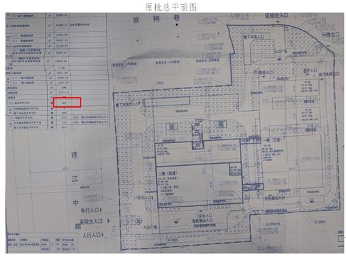 福州市晉安區(qū)醫(yī)院改擴建項目總平面規(guī)劃擬調(diào)整公示