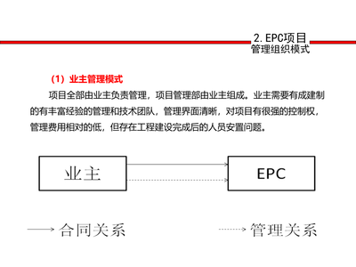 {城鄉(xiāng)園林規(guī)劃}石油工程總承包的特點和重點